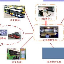 物聯(lián)網(wǎng)技術(shù)服務(wù) 連接萬物的智慧引擎