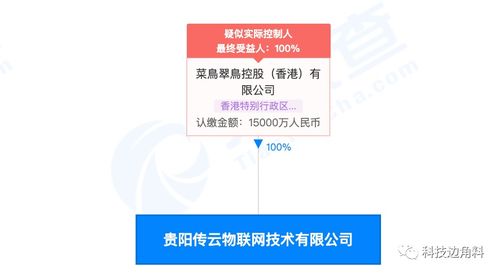 菜鳥貴陽設(shè)全資子公司，注冊(cè)資本1.5億深耕信息系統(tǒng)運(yùn)維服務(wù)